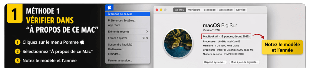Menu à propos de ce mac pour identifier modèle et année MacBook Air 2015