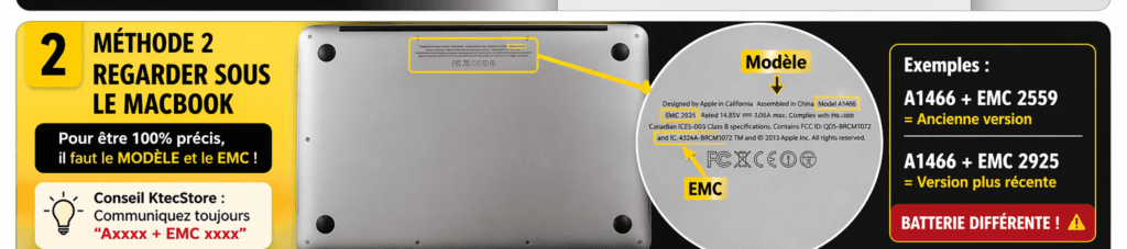 Numéro de modèle A1466 et code EMC 2925 sous le châssis d'un MacBook